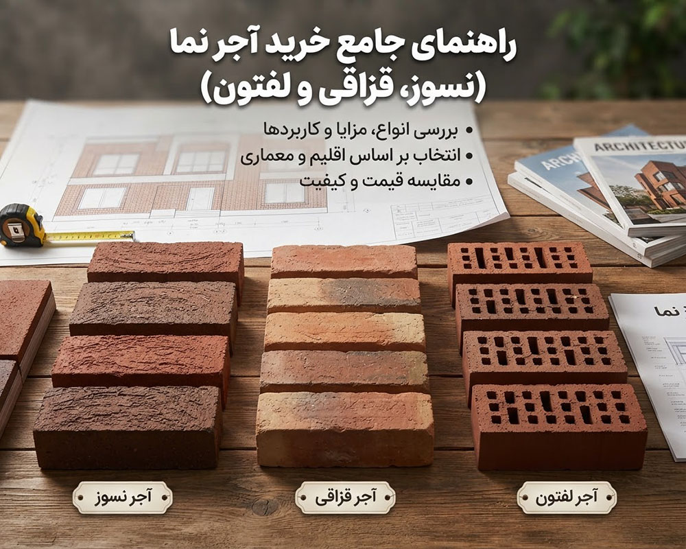 راهنمای جامع خرید آجر نما (نسوز، قزاقی و لفتون)